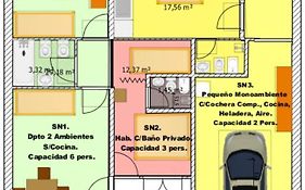 Serena Alojamientos San Nicolás 3 Unidades Funcionales
